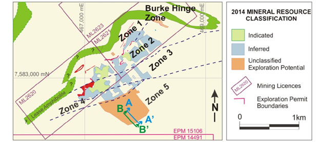 2014 Mineral Resource Classification