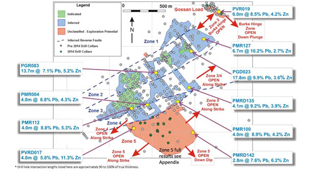 Drill intersections