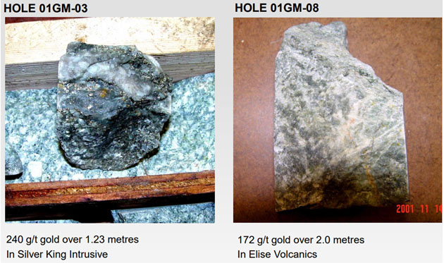 Core samples