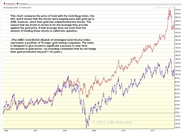 Gold, Silver, Investing, Bob Kirtley