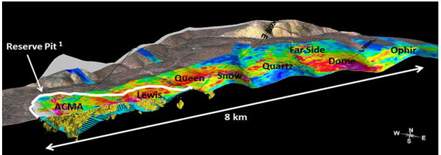 Donlin Gold Project