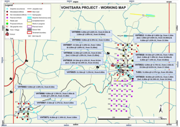 Vohitsara Project Map