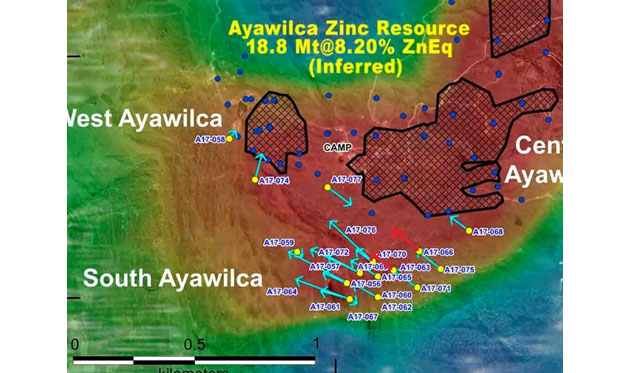 Ayawilca Zinc Resource