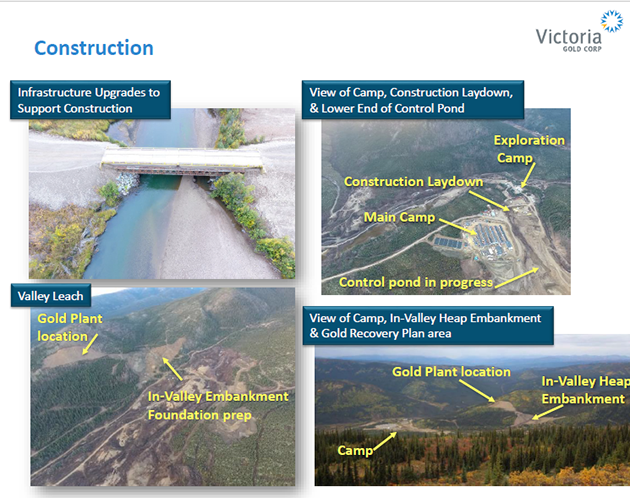 Mine Construction