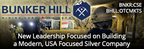 Learn More about Bunker Hill Mining Corp.