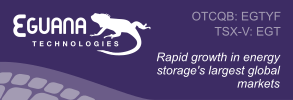 Learn More about Eguana Technologies Inc.