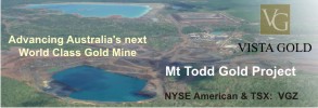 Vista Gold Corp.
