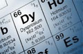 dysprosium