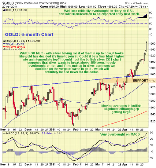 Gold 6-month contract