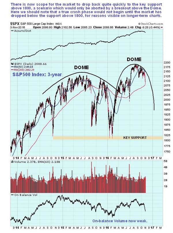 maund3-year