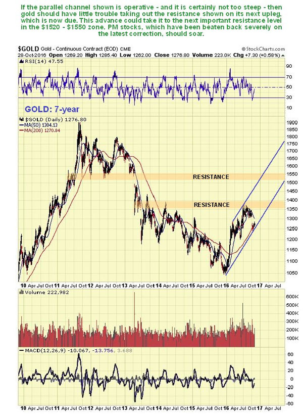 maundgold210-31