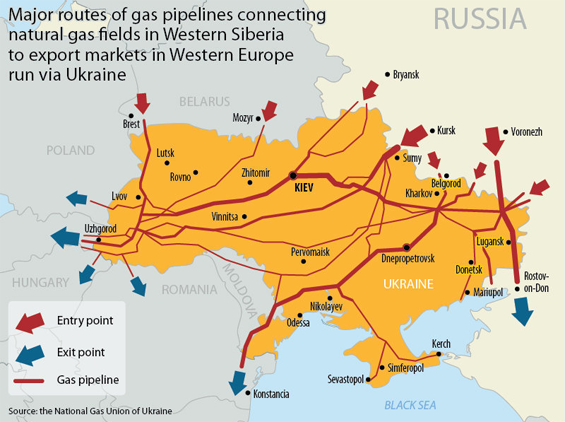 Russia natural gas pipelines to Ukraine