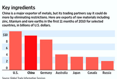 Raw From China - Raw From China 3 Raw From China - Raw From China 3