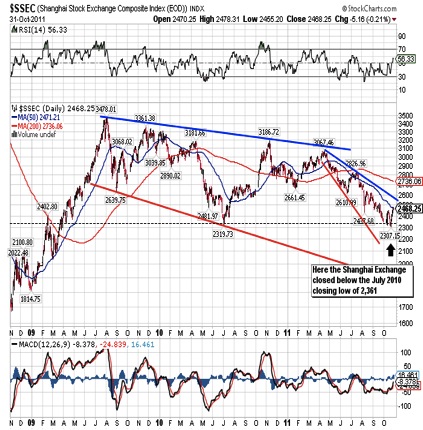 Gold, Investing, Giuseppe L. Borrelli