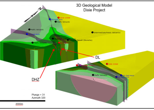 3D Model