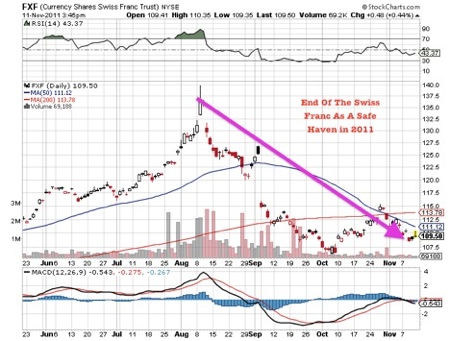 Gold, Silver, Rare Metals, Critical Metals, Investing, Jeb Handwerger