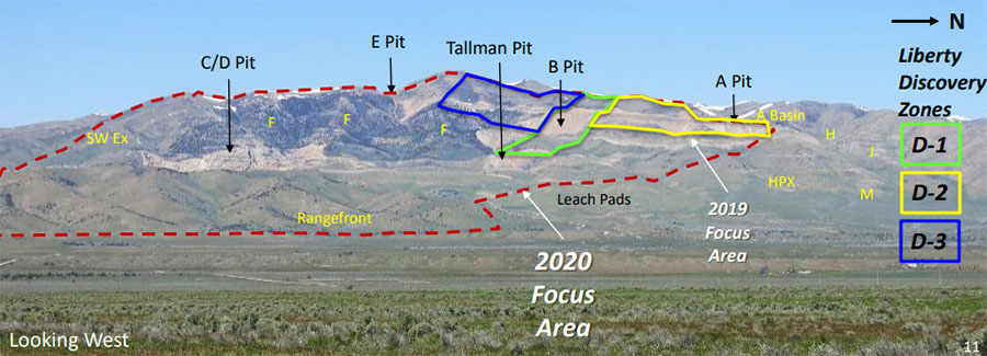 Gold Discovery Firm's Final Metallurgical Drill Results 'Continue to Impress'