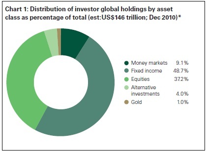 Gold, Silver, Investing, Andrew Mickey