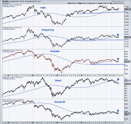 Gold, Silver, Investing, Jordan Roy-Byrne