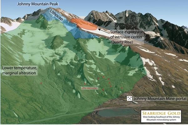 Gold Resource Firm Discovers Evidence of Large Gold-Copper Porphyry System at BC Property