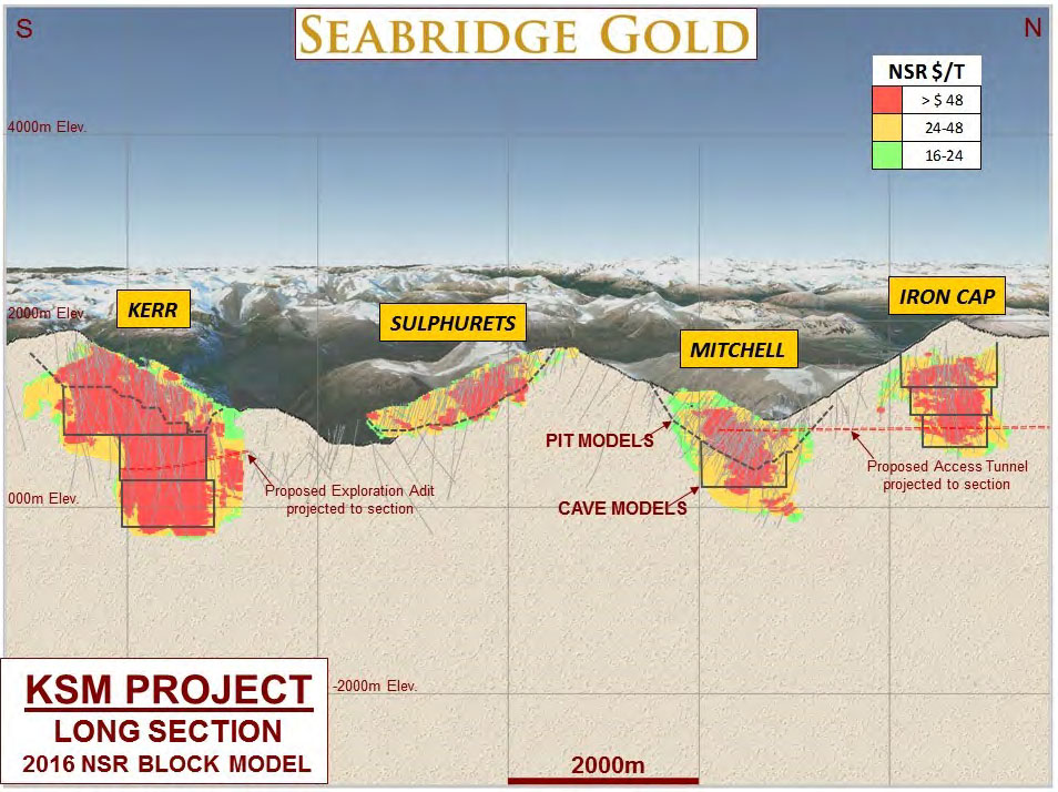 Updated PEA Boosts Economics at BC Project