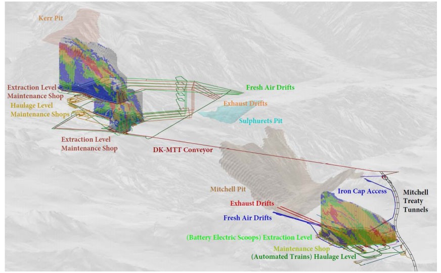 Gold Resource Company Posts Q3 Financial Data Demonstrating Increased Profitability