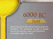 History of Metals