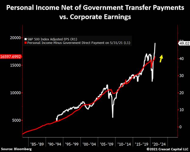 Chart

Description automatically generated