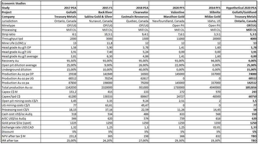 https://criticalinvestor.eu/sites/default/files/uploads/112_0.jpg