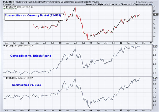 jordan_roy_byrne_daily_gold