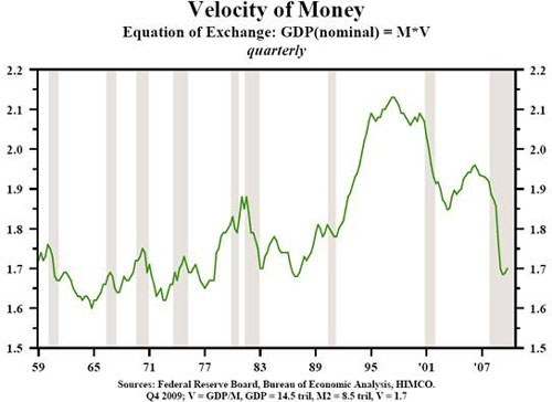 jordan_roy_byrne_daily_gold