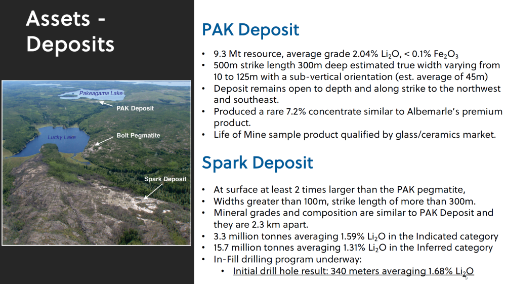 Frontier Lithium