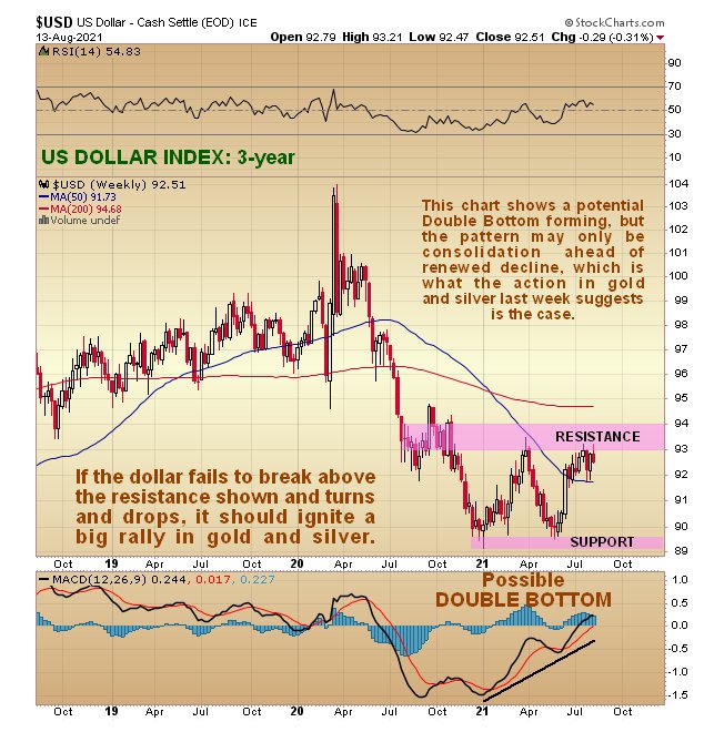 Maund gold report