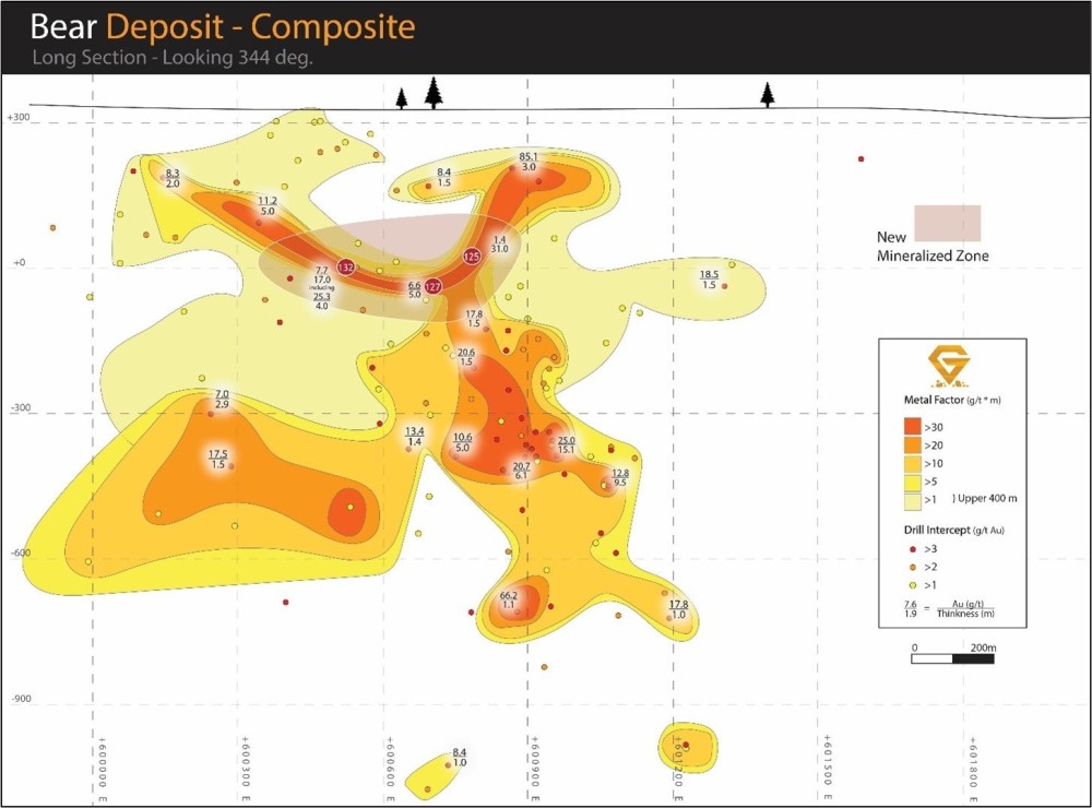 Gatling Gold Bear Deposit