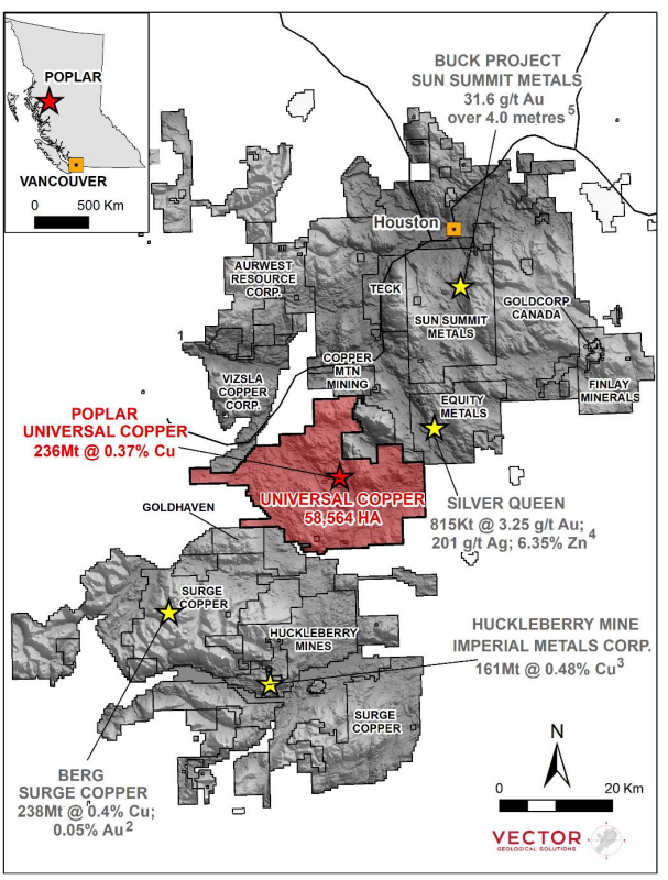 universal copper stock