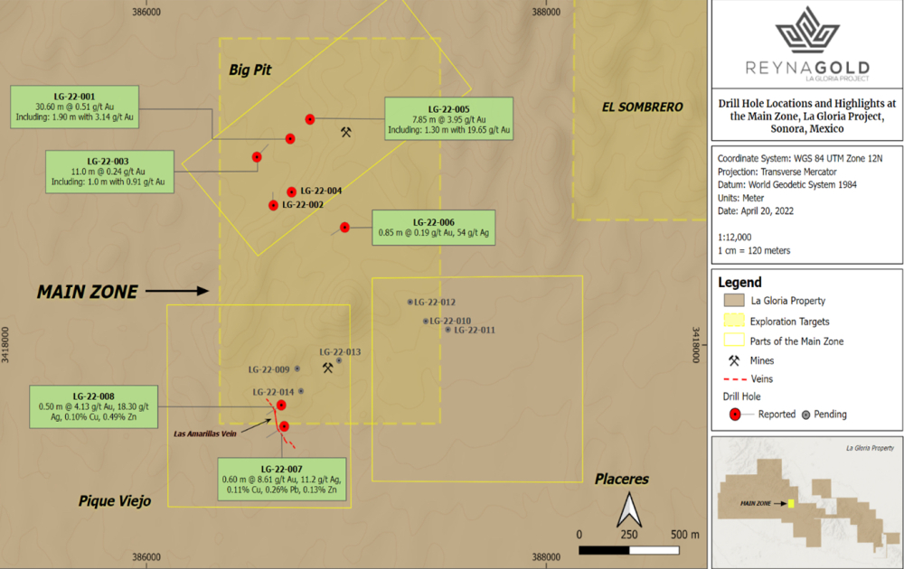 Reyna drill map