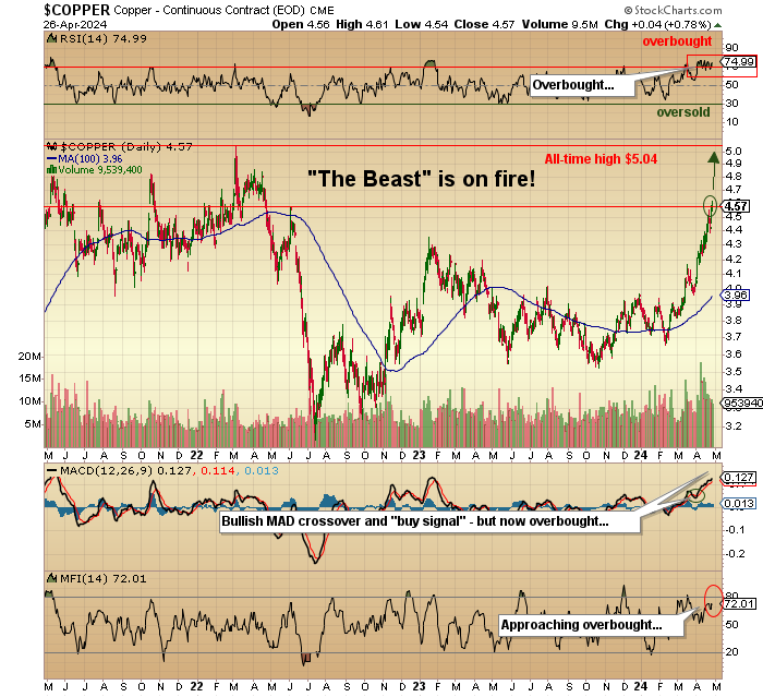 Will Copper Enter a Structural Deficit?