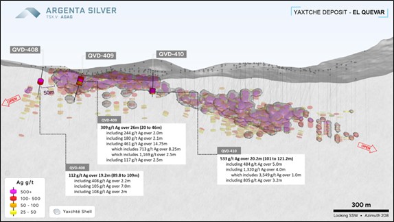 The Next Big Silver Story Is Here