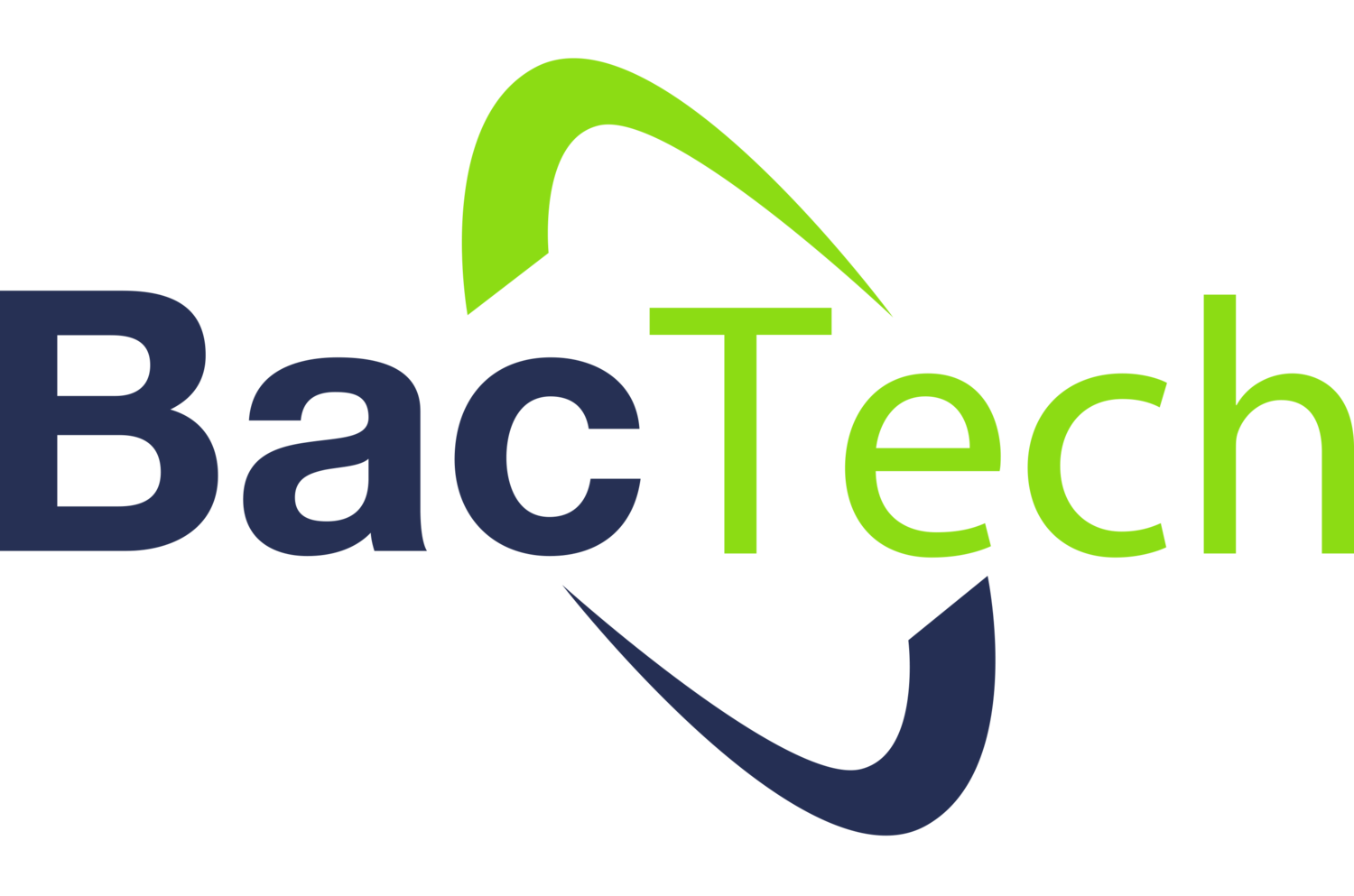 BacTech Environmental Corp.