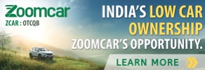 Learn More about Zoomcar Holdings Inc.