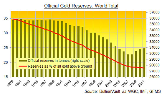 bullion1