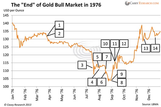 clark gold