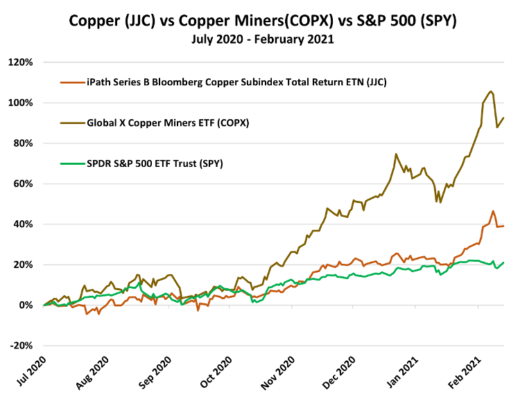 coppermac1