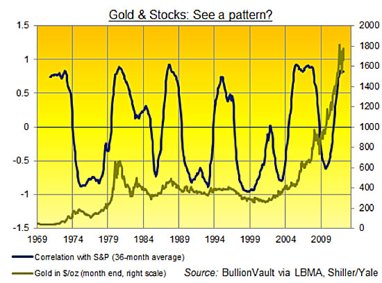 goldash1