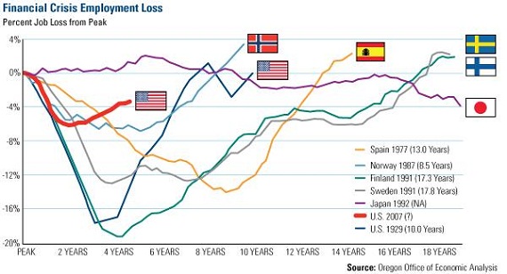 holmes gold investing