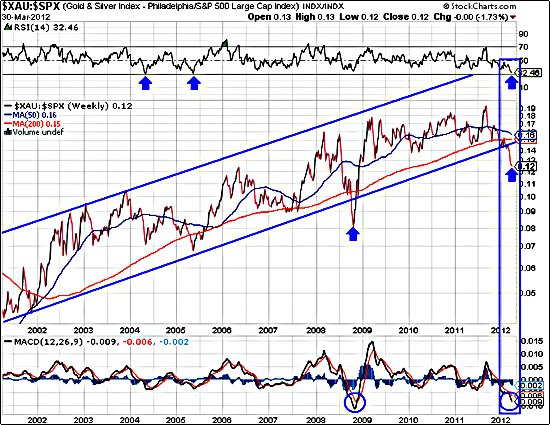 oversold1<br><br>