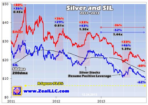 silverupg1